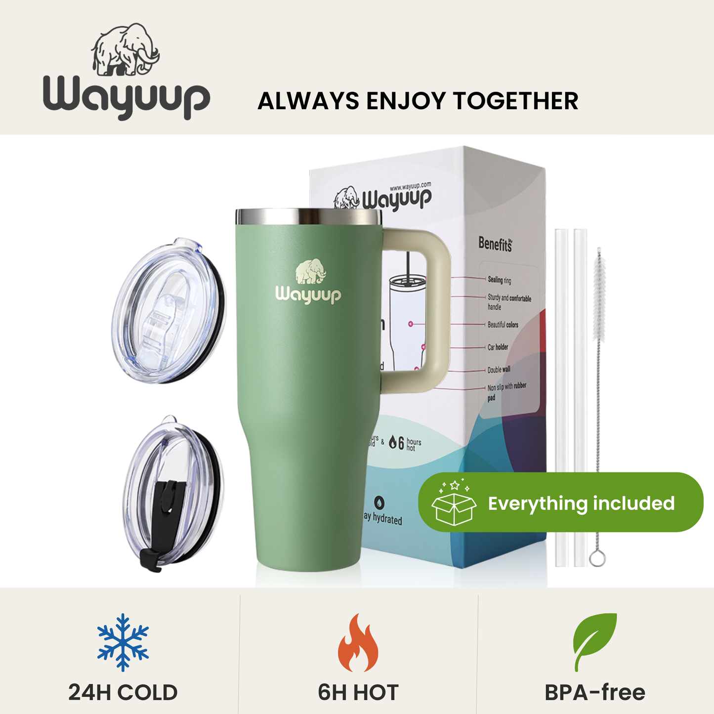 Wayuup 40oz Tumbler – Crocodile
