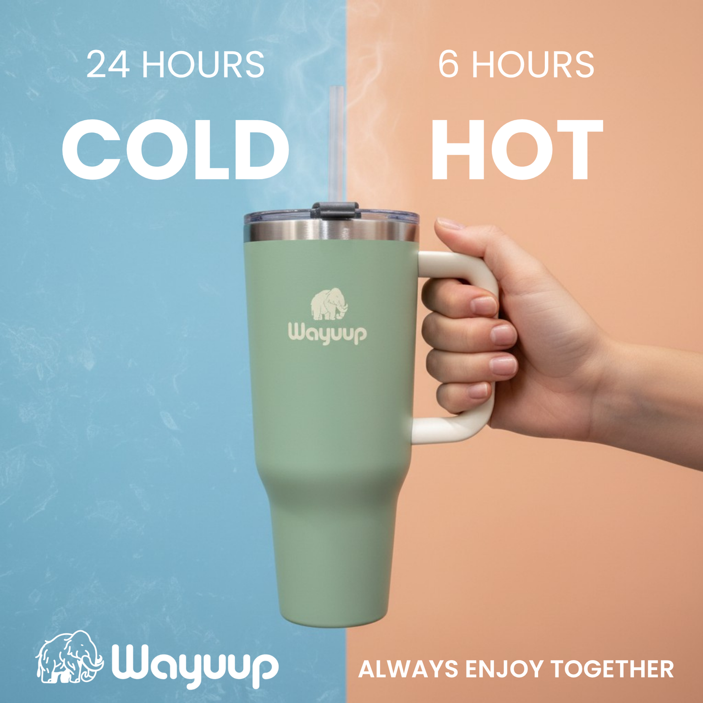 Wayuup 40oz Tumbler – Crocodile