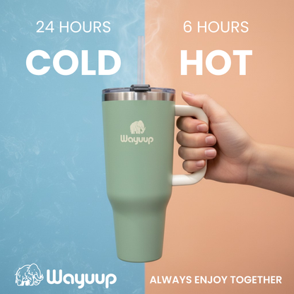 Wayuup 40oz Tumbler – Crocodile